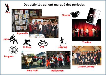 Une image contenant texte, graphisme, personne, collage
Le contenu généré par l’IA peut être incorrect.